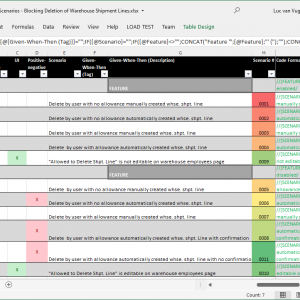 From fresh to shared fixture #2 – a refactoring example